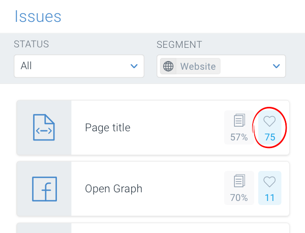 The impact of the individual issues on the Health score is represented by the blue number with the heart icon Screenshot of a blue number with the heart icon representing the impact of the individual issues on the Health score