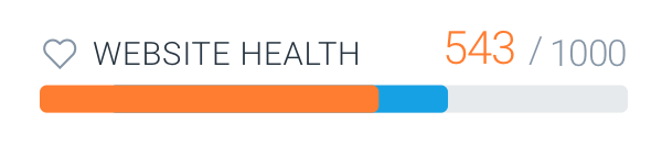 The Website Health bar in ContentKing showing the potential improvement in case an open issue gets resolved Screenshot of the Website Health bar in ContentKing showing the potential improvement in case an open issue gets resolved