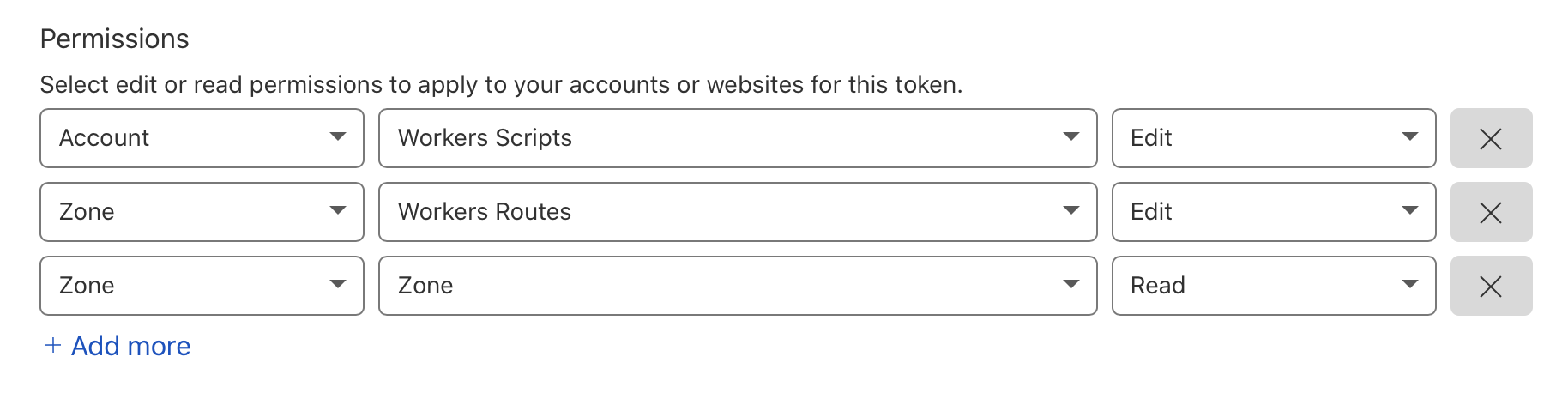 Screenshot of the box for setting the permissions for the API token