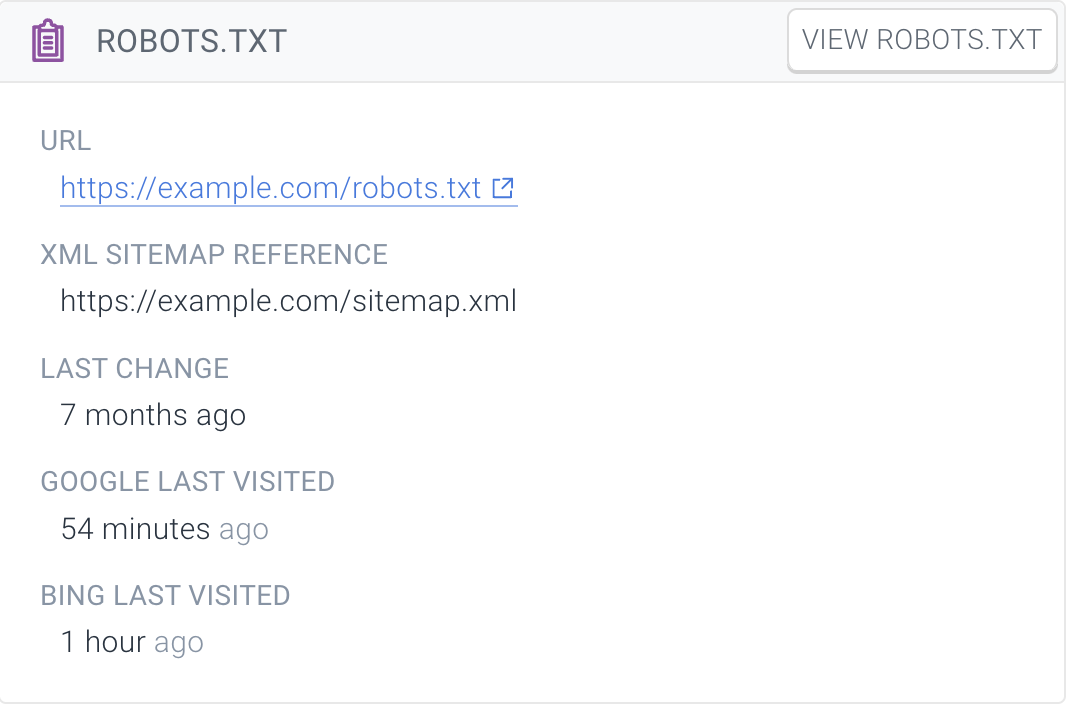 Robots.txt with search engine activity in ContentKing Screenshot of the robots.txt in ContentKing showing search engine activity tracked historically
