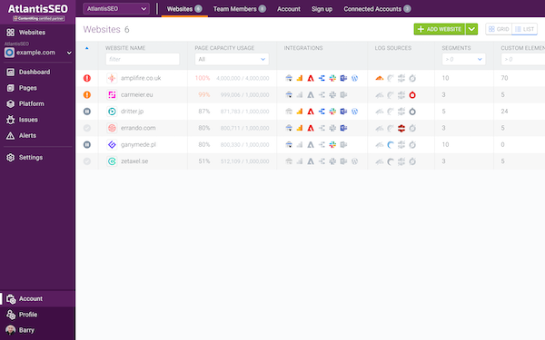 Checking eligible Akamai websites in ContentKing Screenshot of the website section in ContentKing