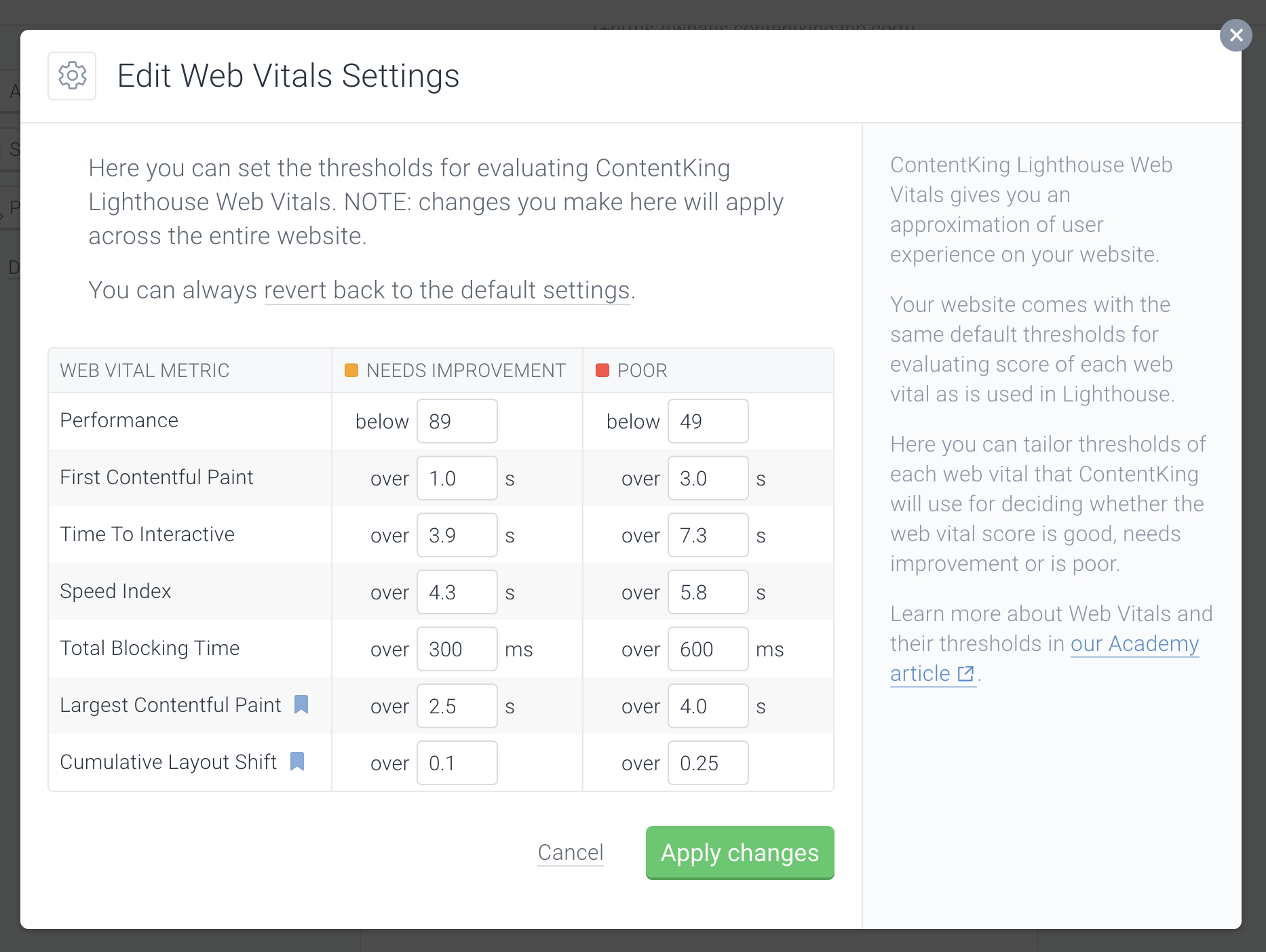 Core  Vitals Lighthouse Monitoring Conductor site Monitoring