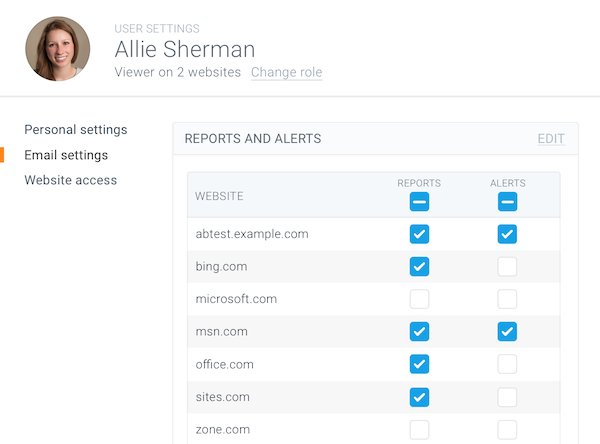 Screenshot showing the way of selecting the websites to be included in the Weekly Report