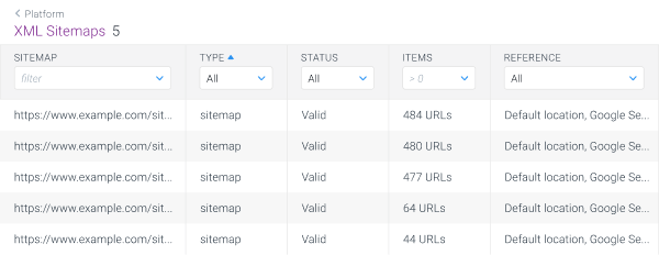 Sitemaps