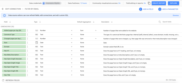 Screenshot showing the Google Data Studio metrics and dimensions