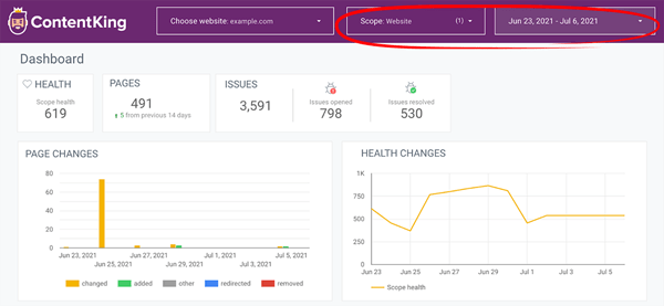 Google Data Studio segment filter and data range selector Image showing how to filter on segments and dates