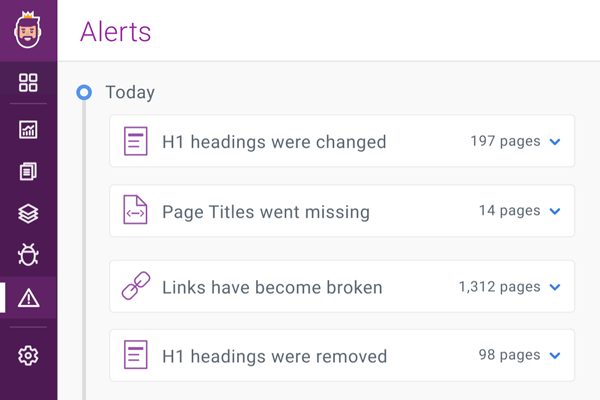 ContentKing takes every signal into account, making sure you only see what’s important to you