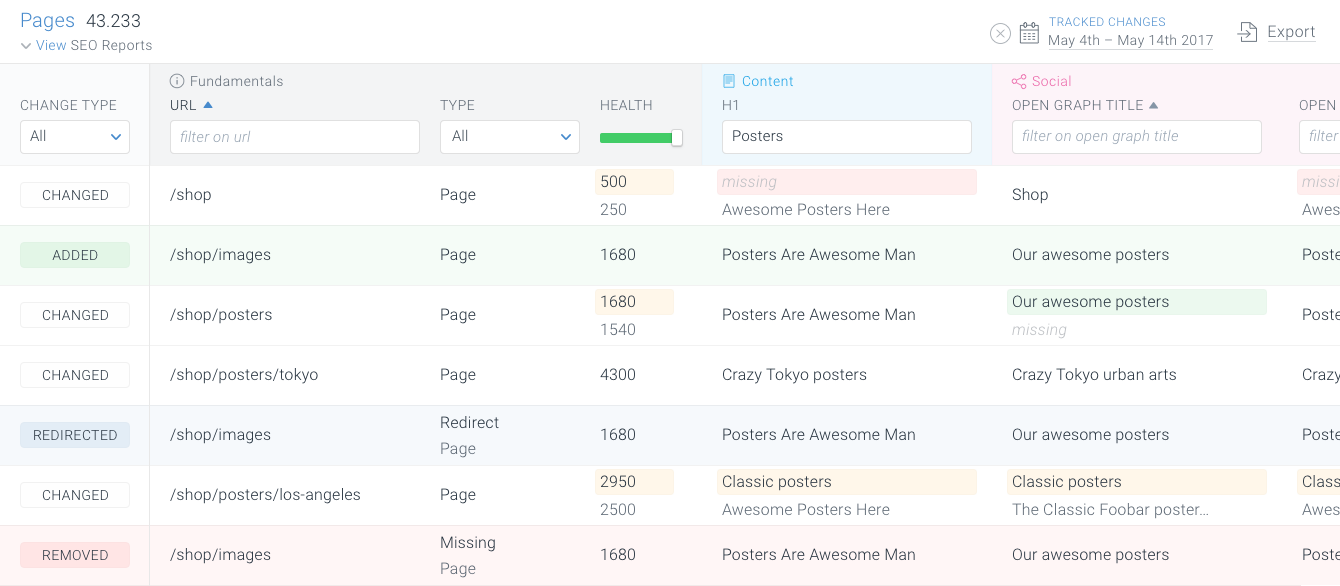 SEO Content Change Tracking with ContentKing