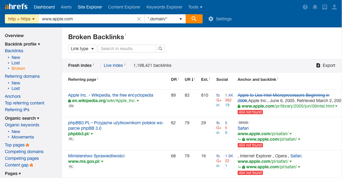 Broken link building Broken link building