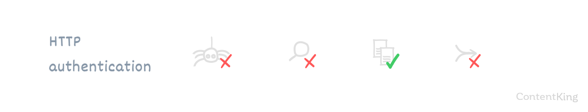 Controlling crawling and indexing with HTTP authentication. Controlling crawling and indexing with HTTP authentication.