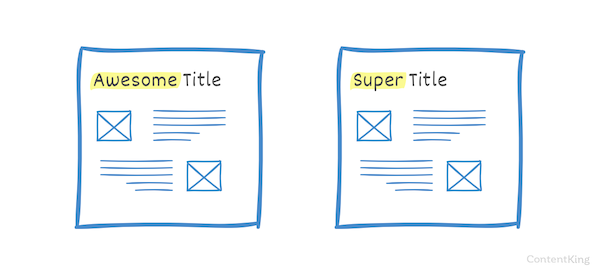 Duplicate content due to minor differences between landing pages. Duplicate content due to minor differences between landing pages.