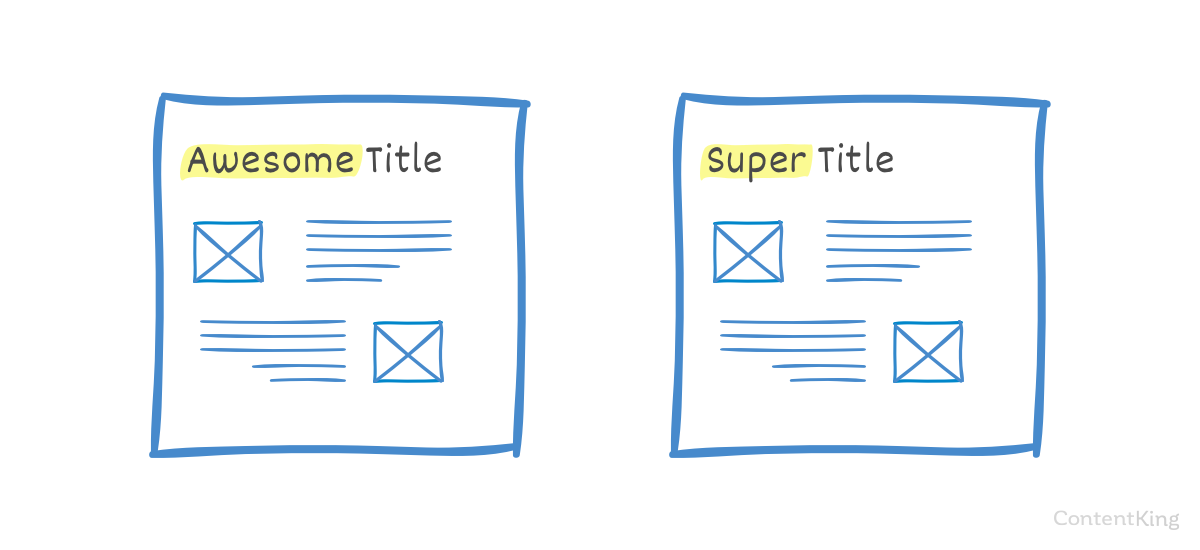 Duplicate content due to minor differences between landing pages. Duplicate content due to minor differences between landing pages.