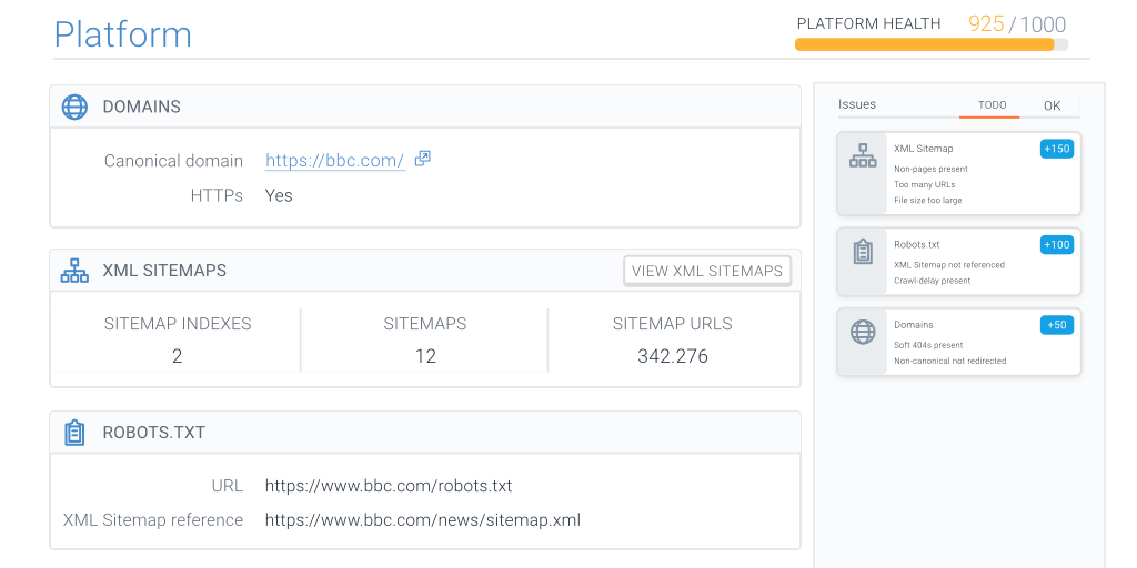 audit your website s technical foundation with contentking