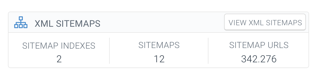 auditing XML sitemaps