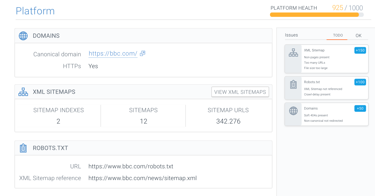 audit your website s technical foundation with contentking