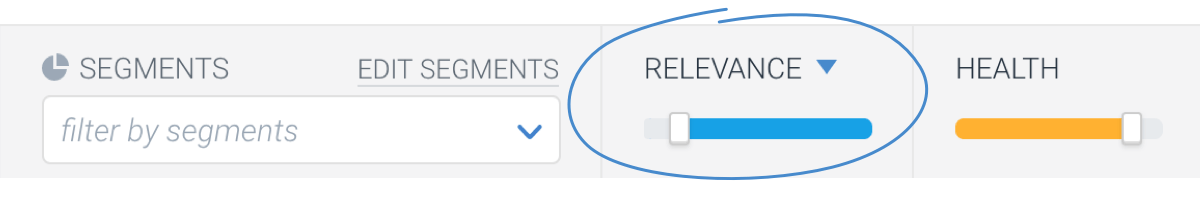 ContentKing Importance score ContentKing Importance score