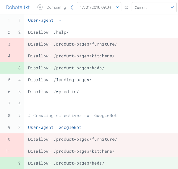 ContentKing - robots.txt change tracking