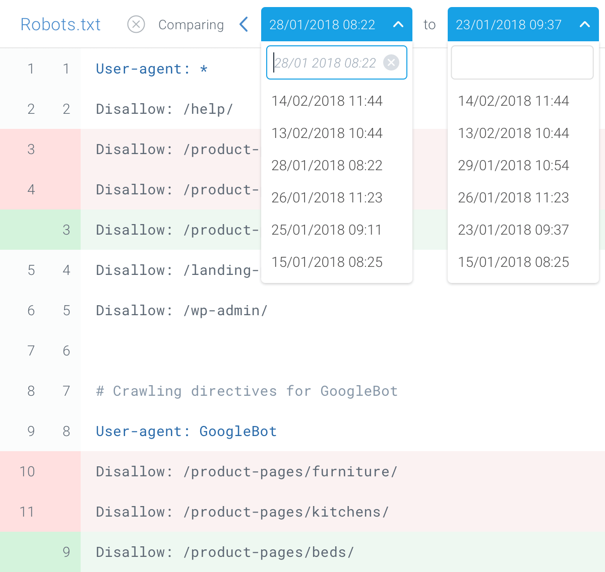 ContentKing - robots.txt date