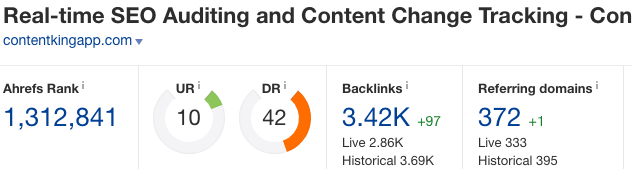 Screenshot from Ahrefs Screenshot from Ahrefs