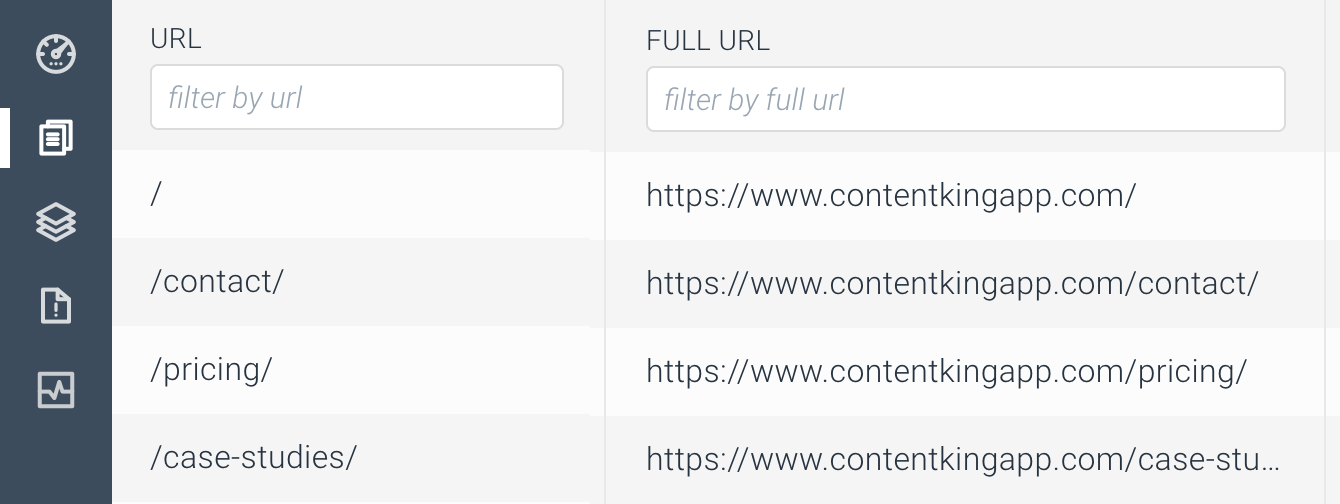 ContentKing - Full URL