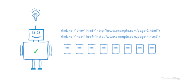 ContentKing - BigSEO fails - pagination ContentKing - BigSEO fails - pagination