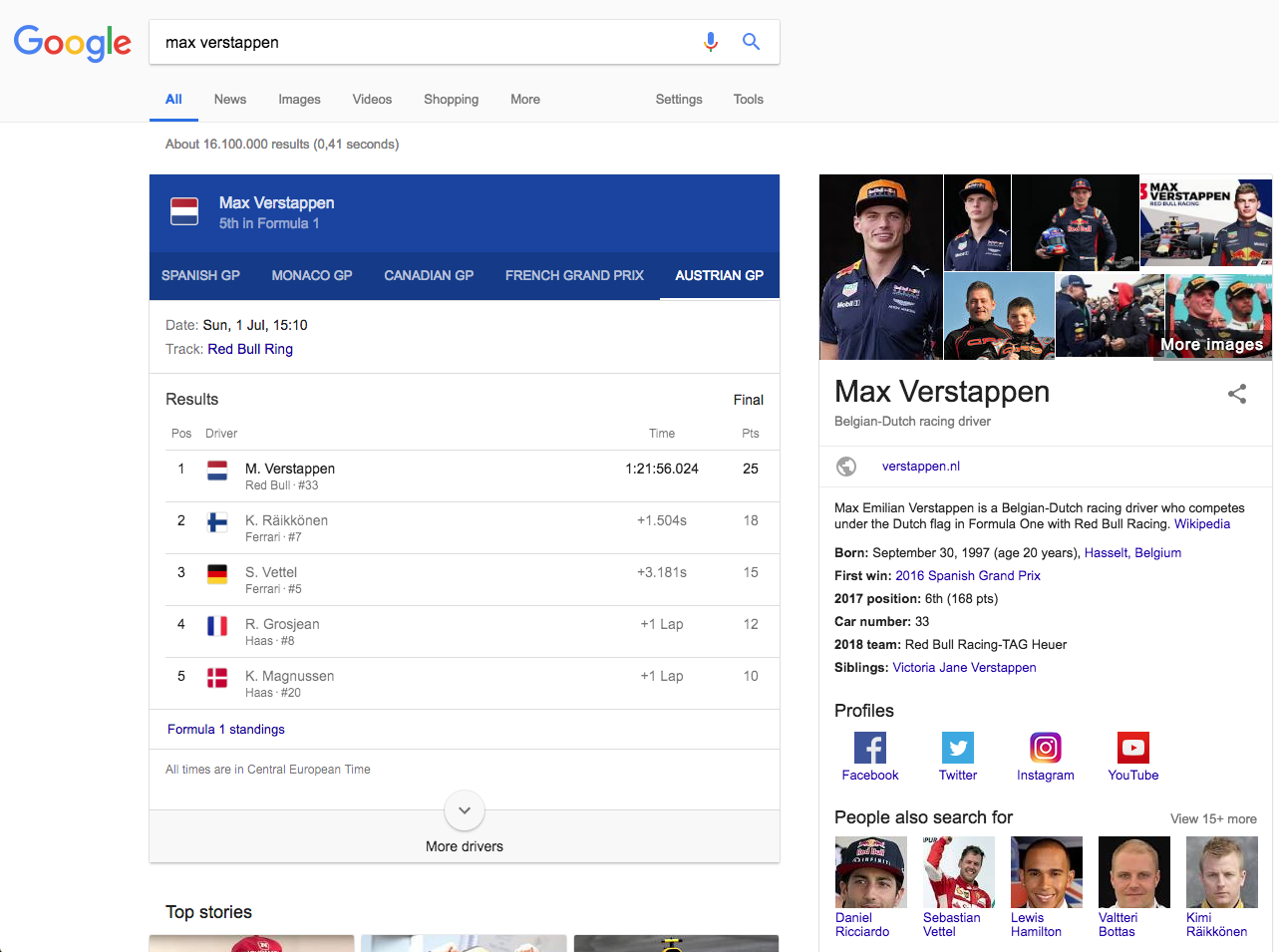 Rank trackers - Max Verstappen SERP Rank trackers - Max Verstappen SERP