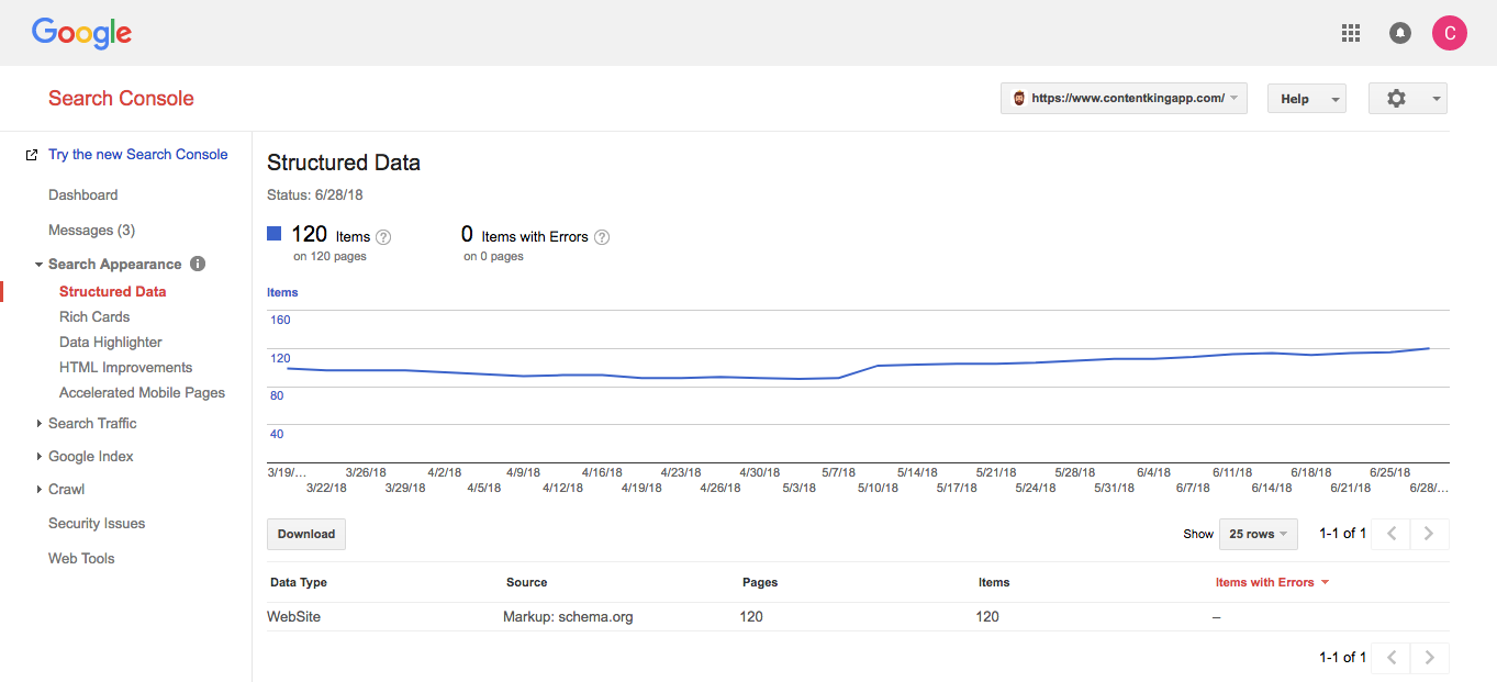 Schema Google Search Console Structured Data Schema Google Search Console Structured Data
