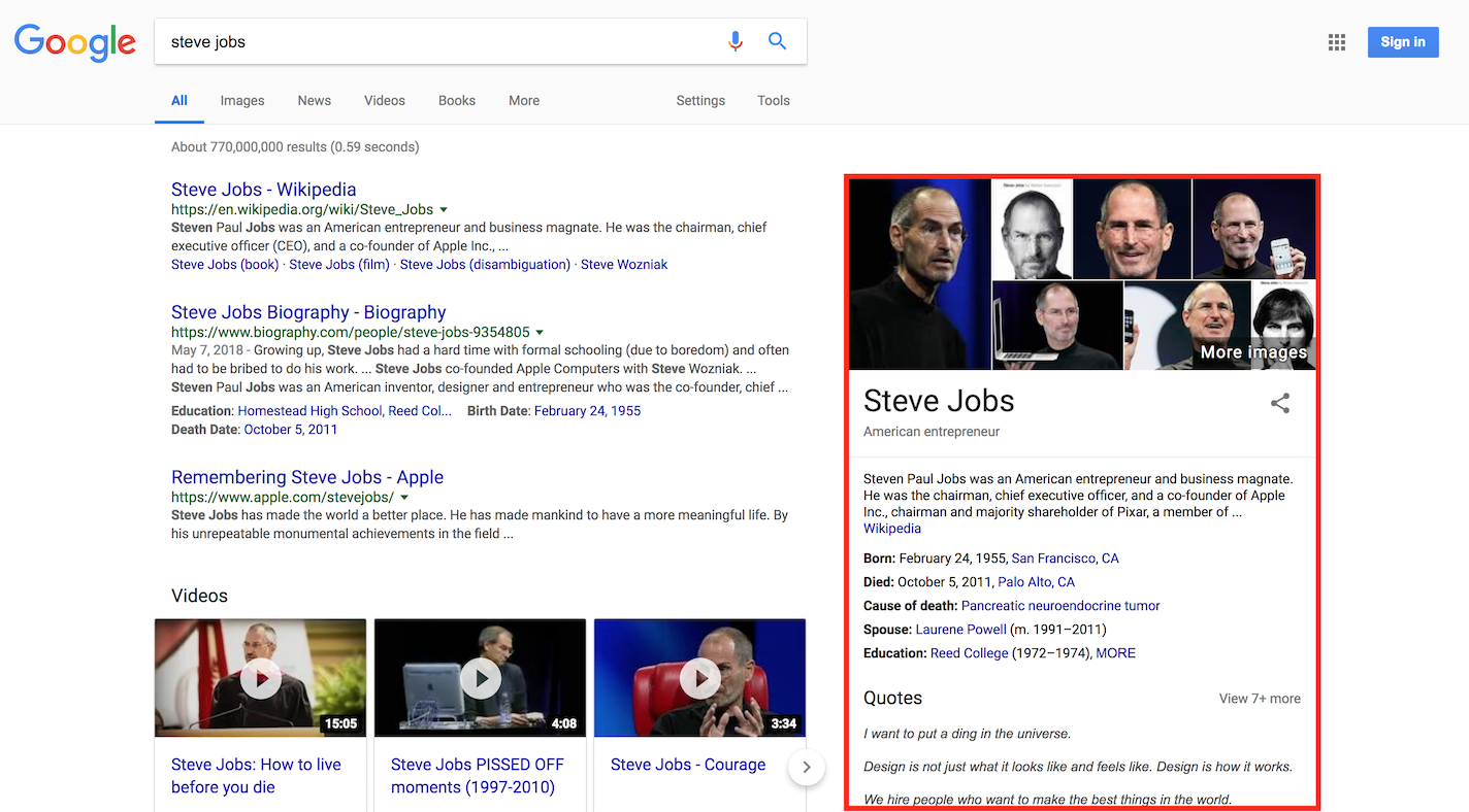 The Person Schema.org type - Steve Jobs The Person Schema.org type - Steve Jobs