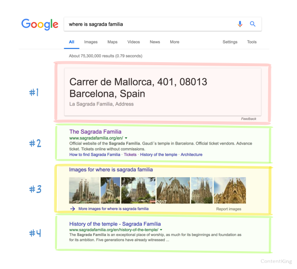 Different snippets in Google SERPP