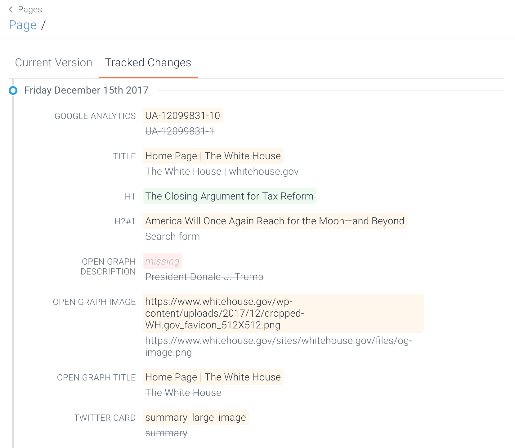 ContentKing Whitehouse.gov pre-christmas update