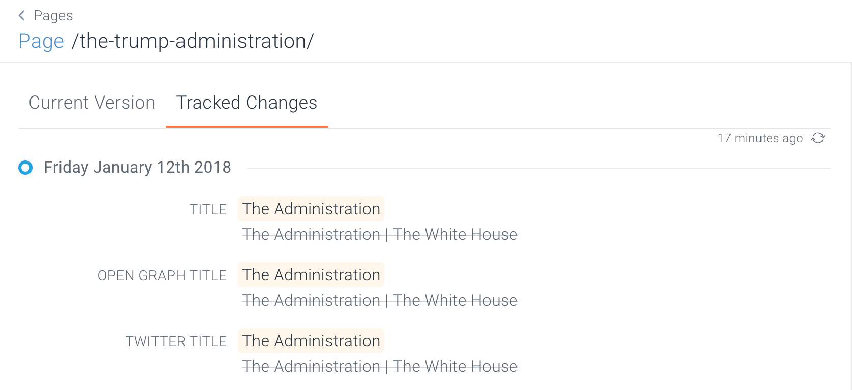ContentKing Whitehouse.gov title change ContentKing Whitehouse.gov title change