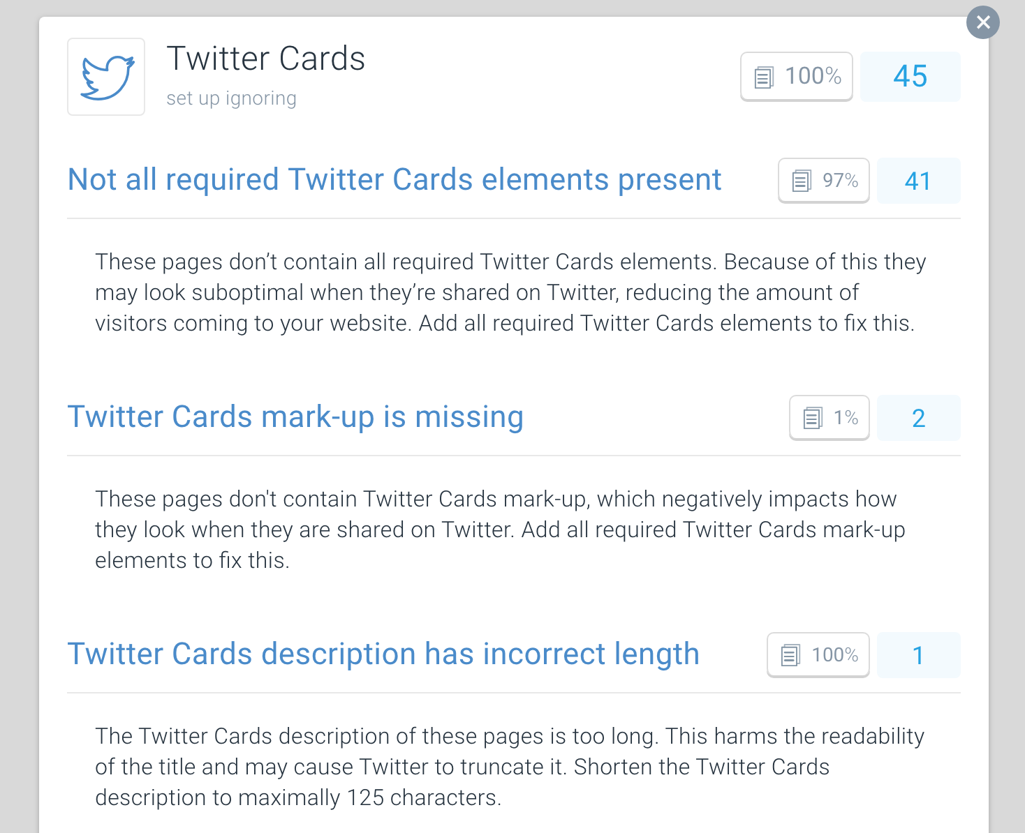 Twitter Cards issues in ContentKing
