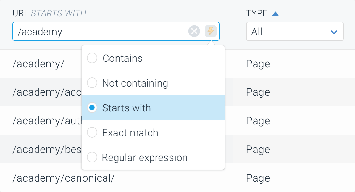 ContentKing - Advanced Filter Operators