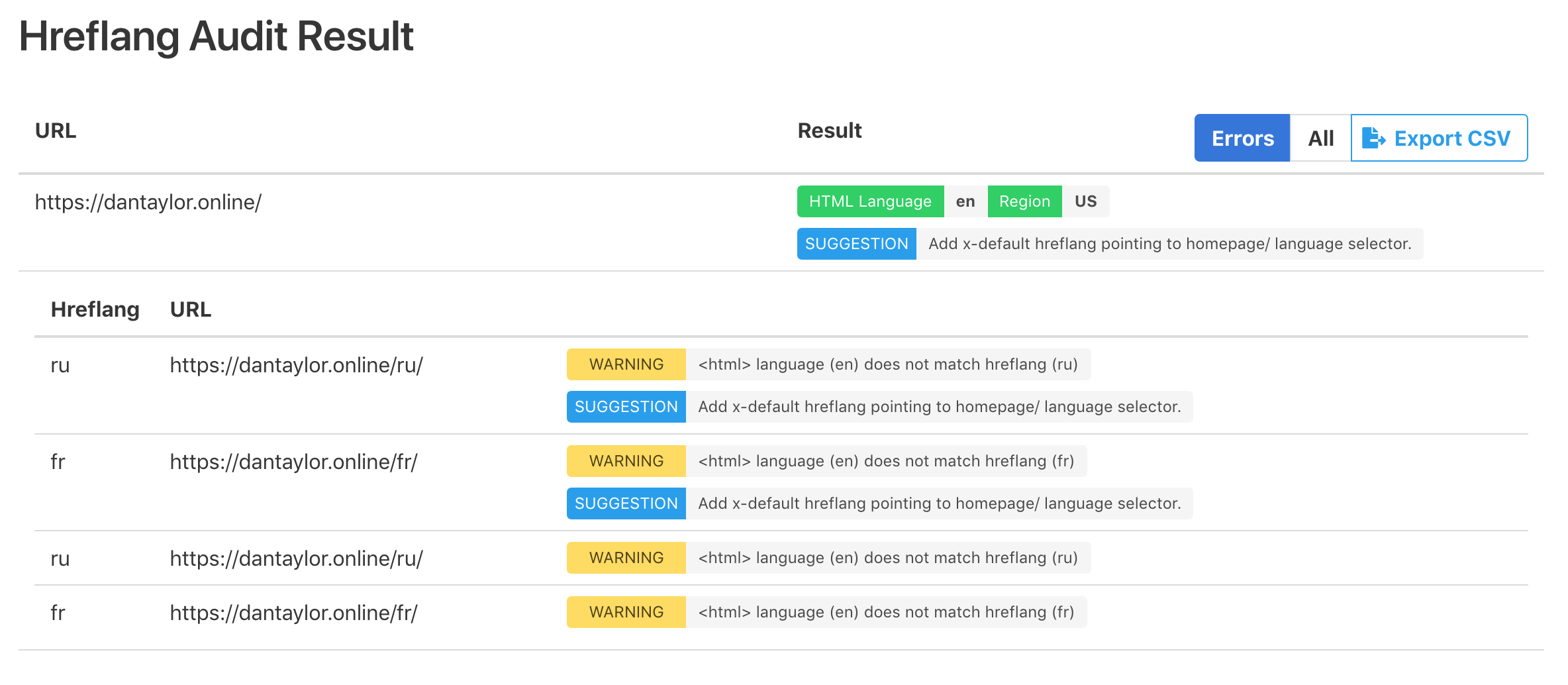 Dan Taylor - Validating modified hreflang with Edge SEO Dan Taylor - Validating modified hreflang with Edge SEO