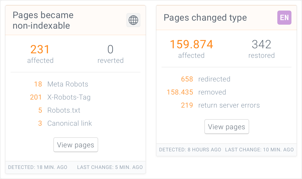 ContentKing - Next-gen Alerts Overview