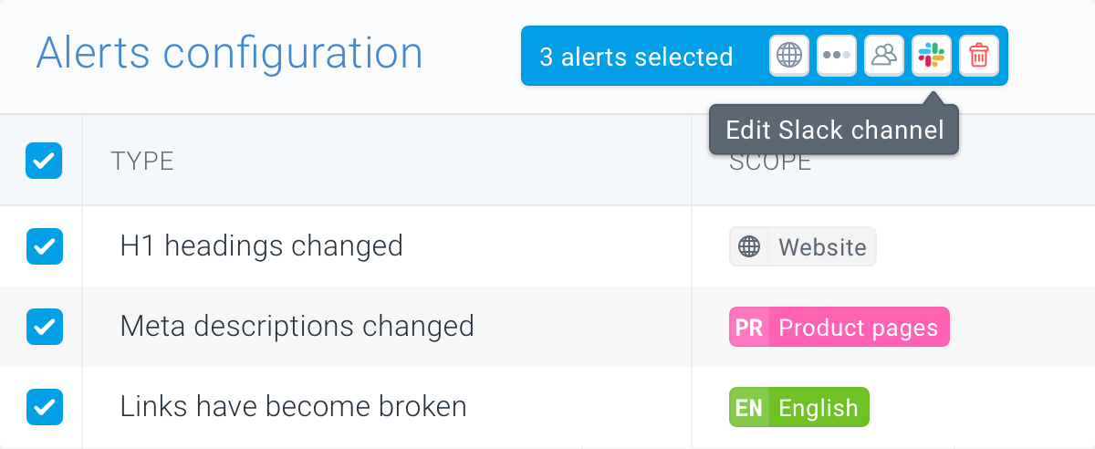 ContentKing - Alerts configuration ContentKing - Alerts configuration
